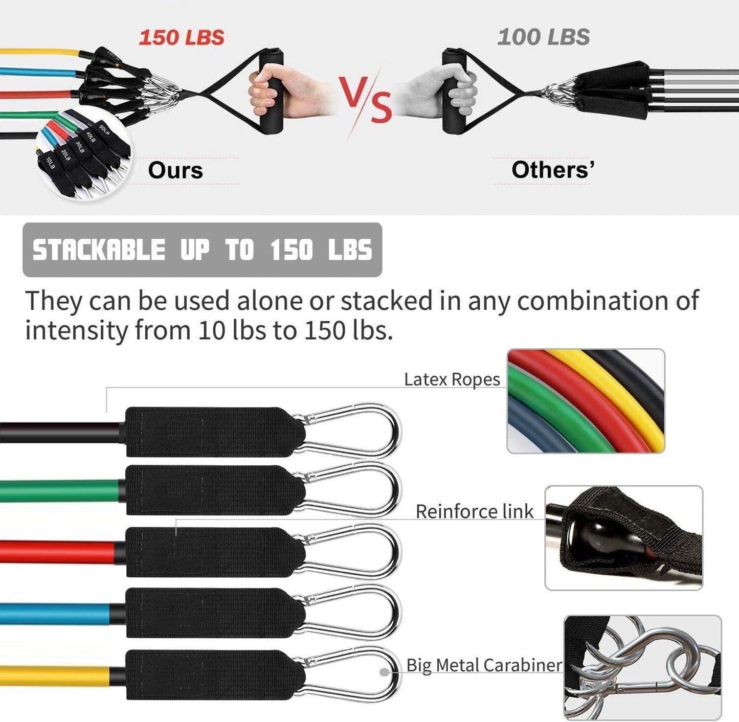 Latex resistance bands 11PCs