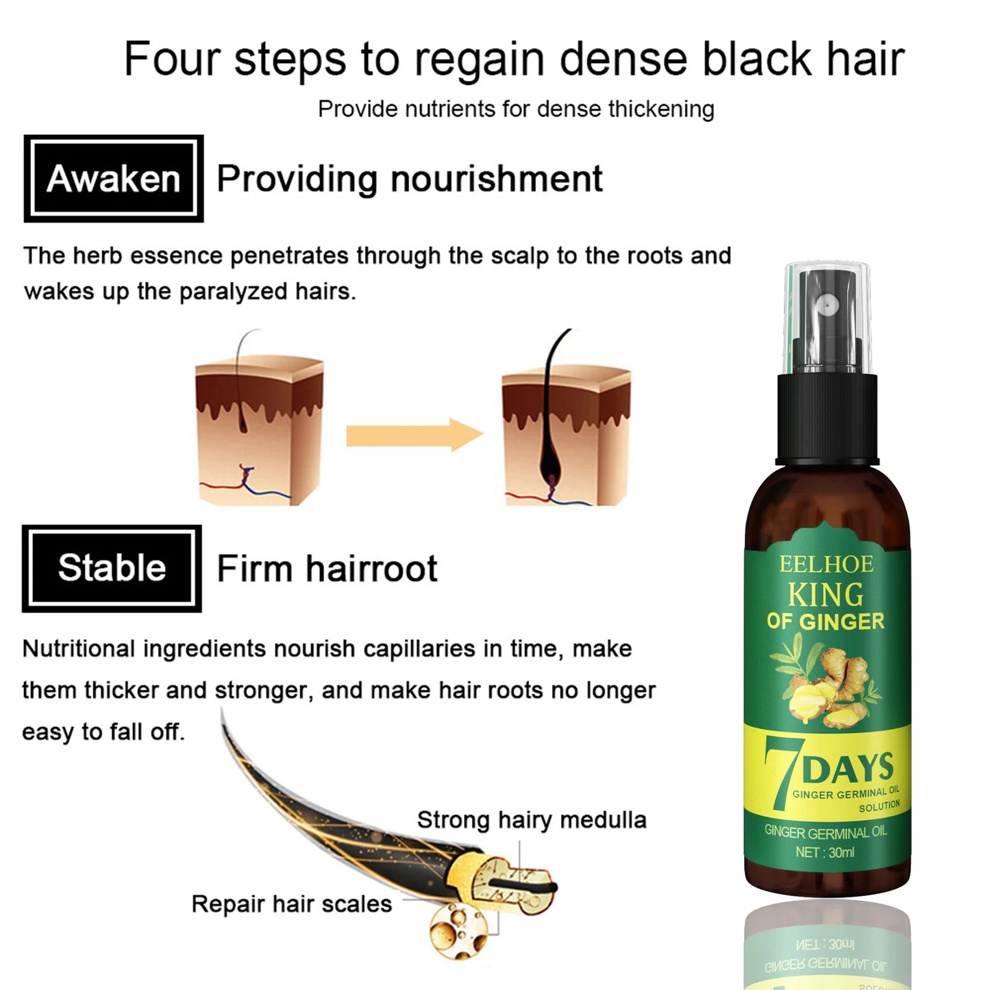 Ginger Hair Growth Spray
