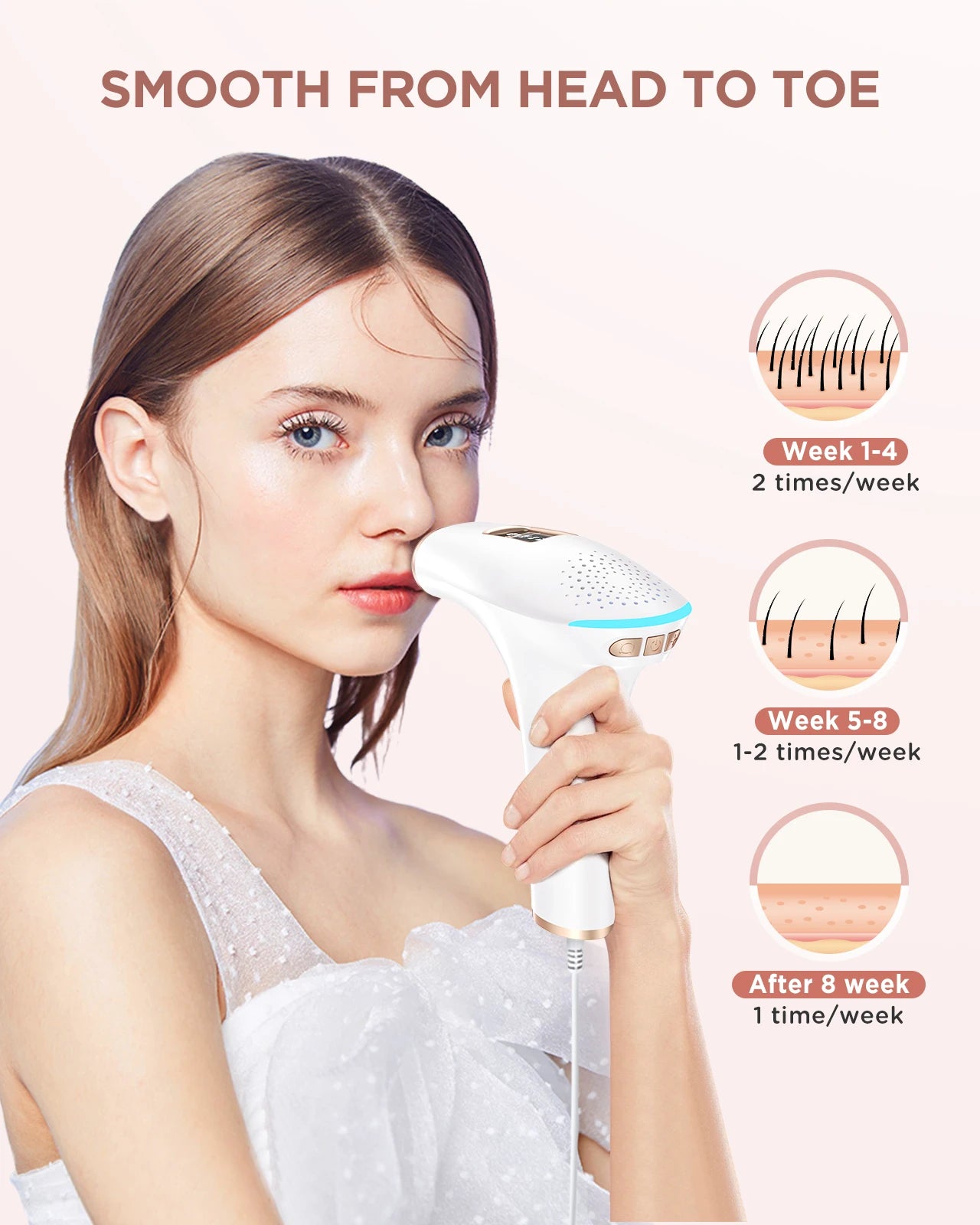 3-in-1 Laser Epilator Painless Hair Removal