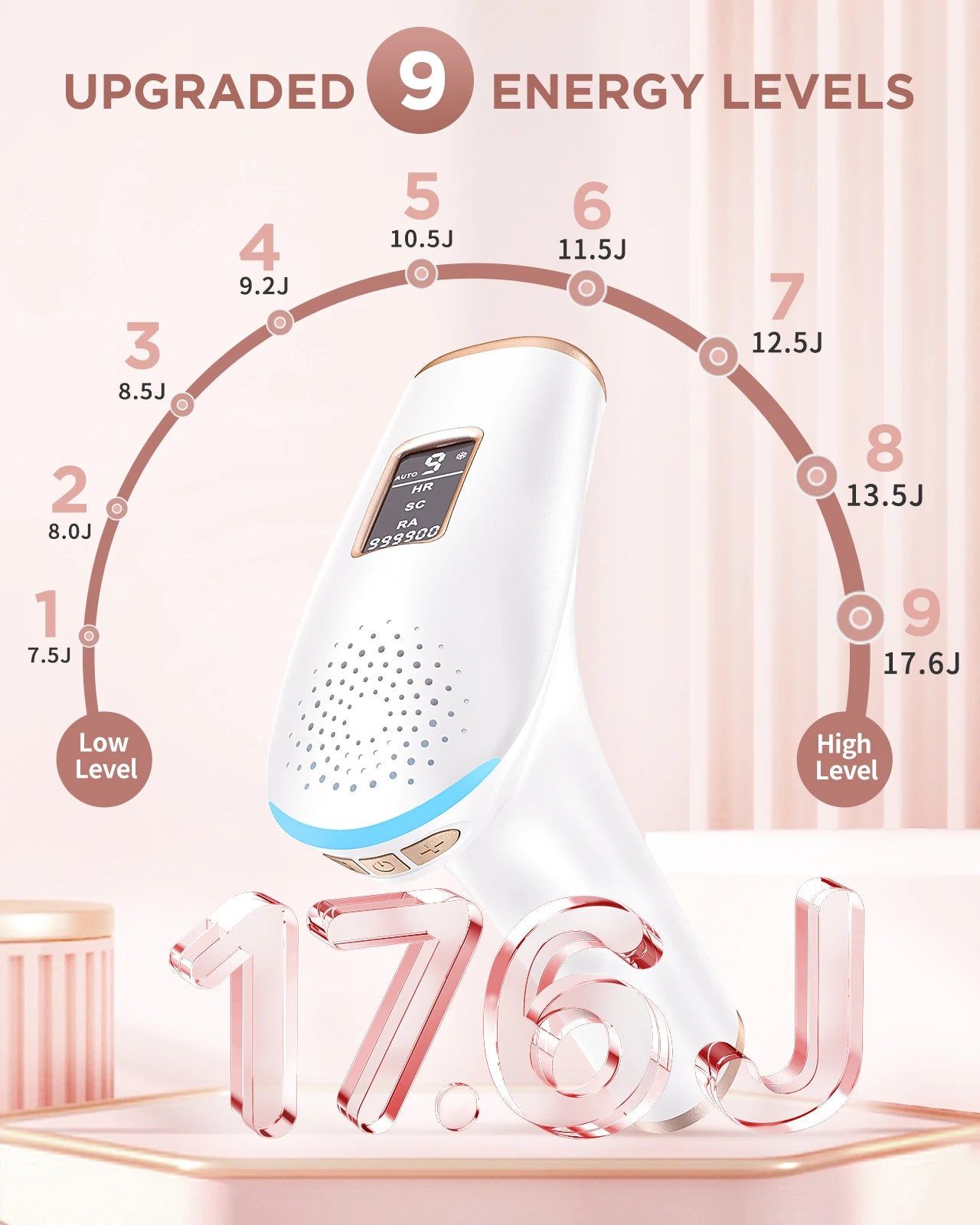 3-in-1 Laser Epilator Painless Hair Removal