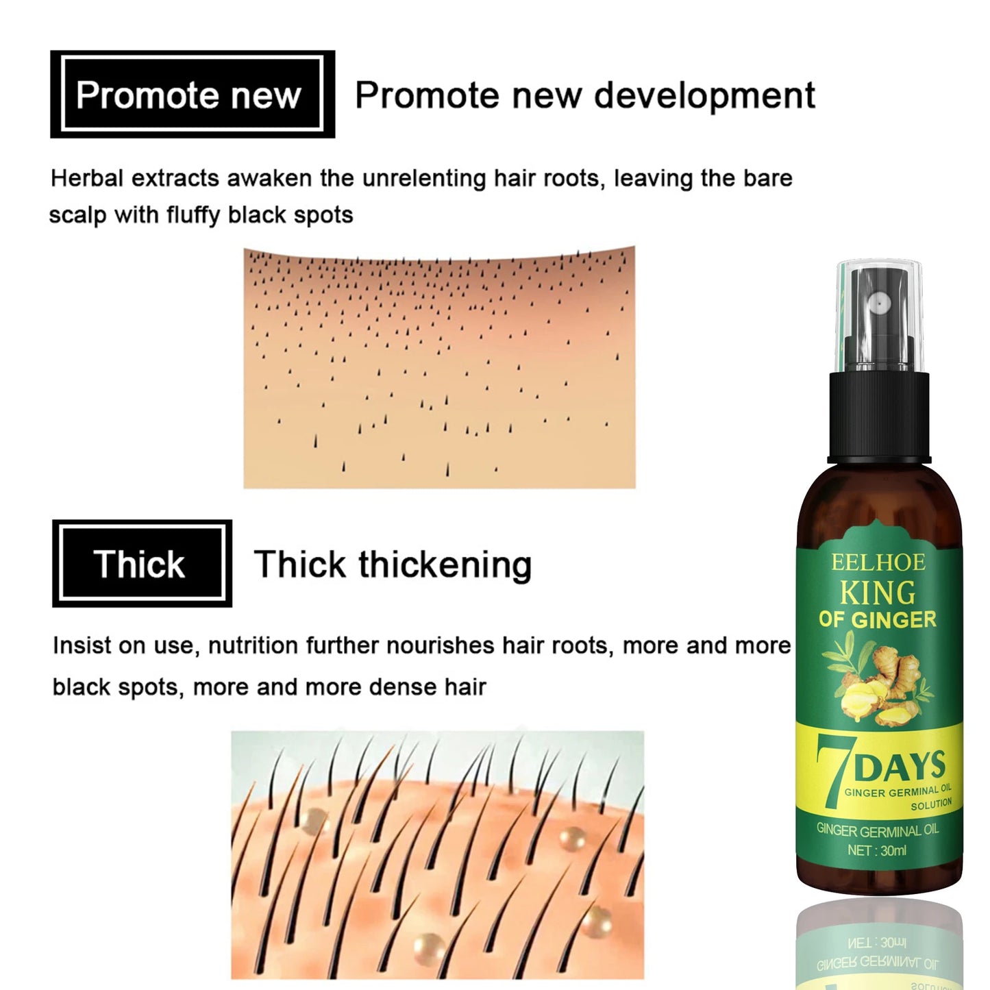 Ginger Hair Growth Spray