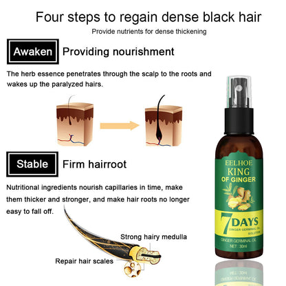 Ginger Hair Growth Spray