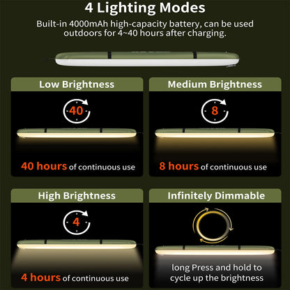 Rechargeable Portable Camping Tent Lamp
