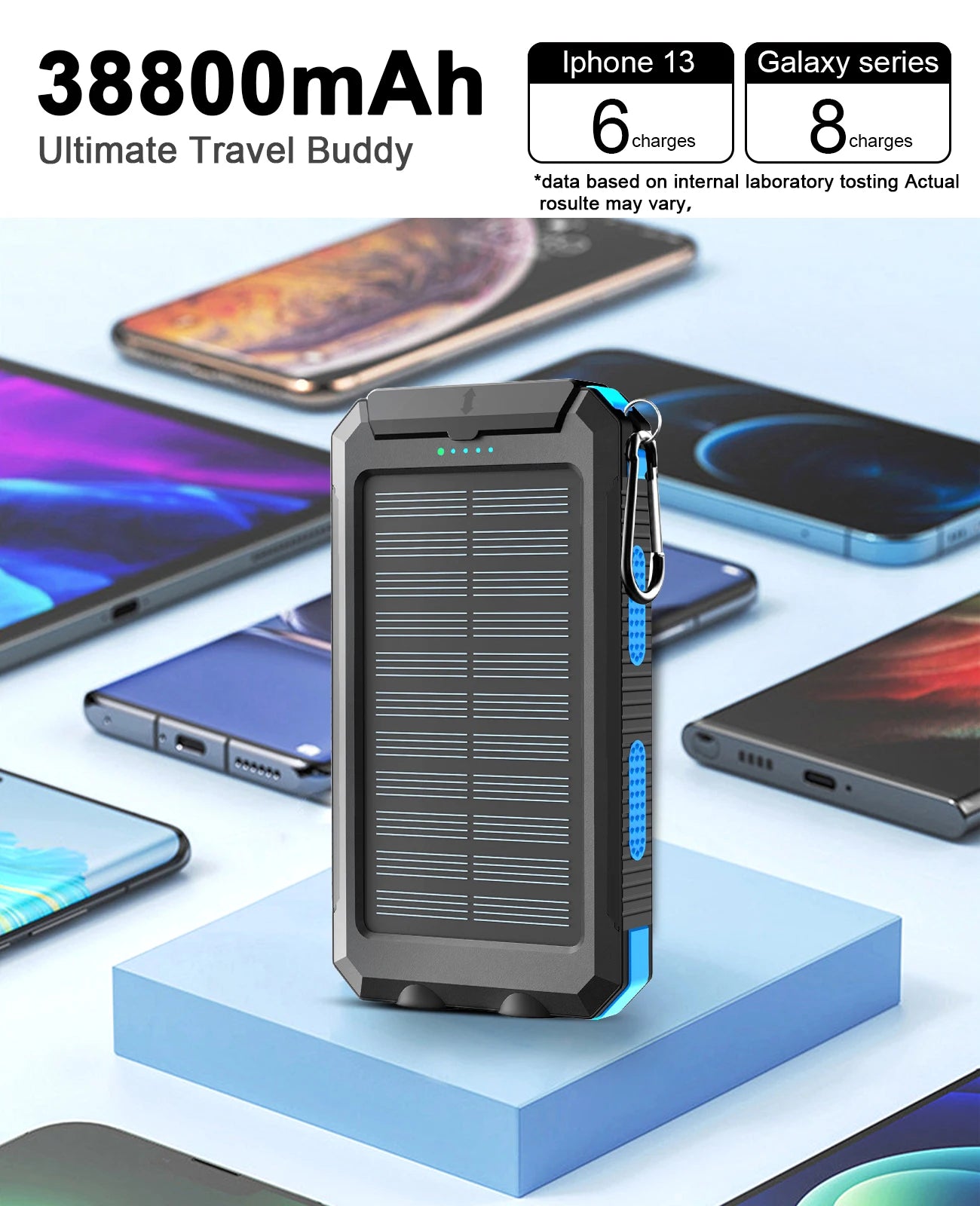 Waterproof  Solar Mobile Phone Charger