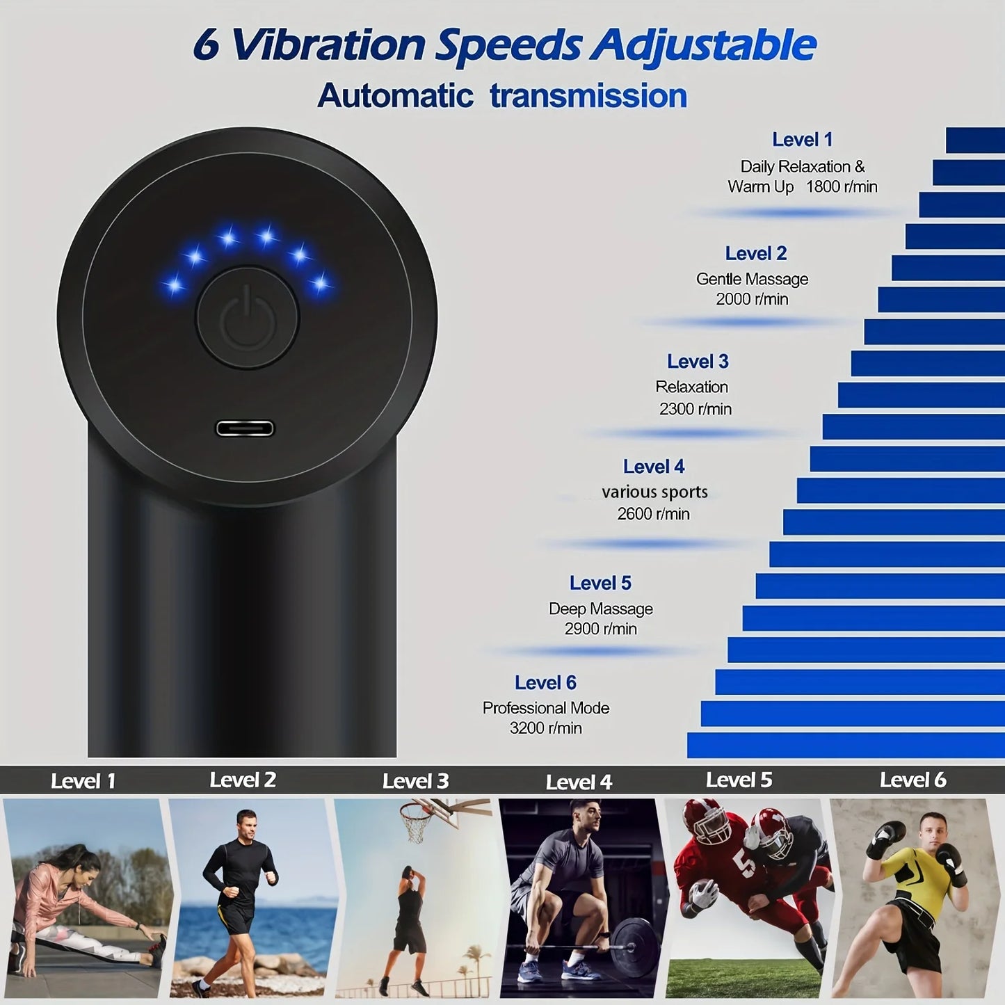 Deep Tissue Massager 10 Speed 4 Heads