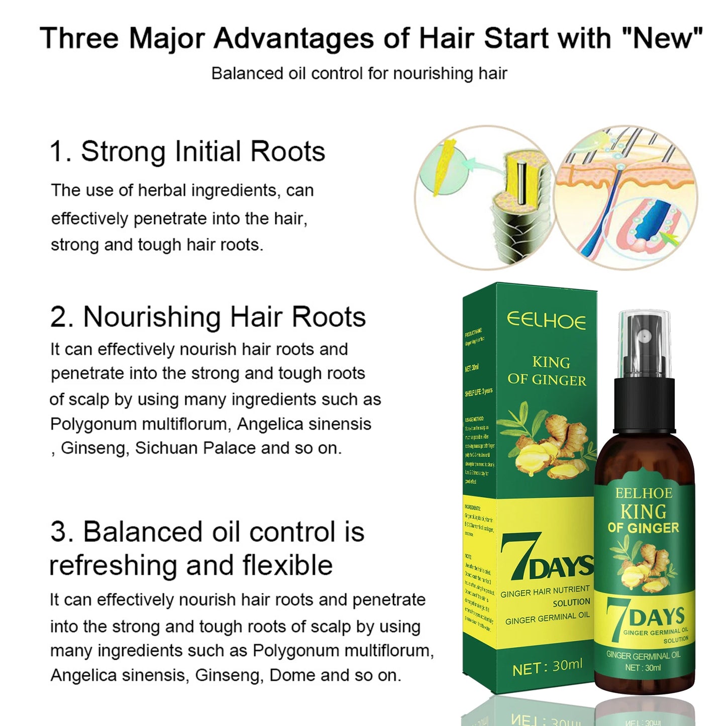 Ginger Hair Growth Spray
