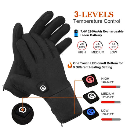 SAVIOR HEAT Heated Skiing Gloves For Men/Women With Rechargeable Battery
